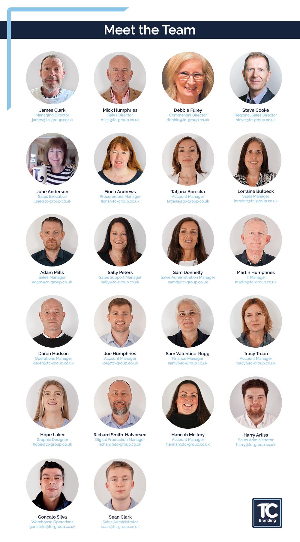 Meet the Team